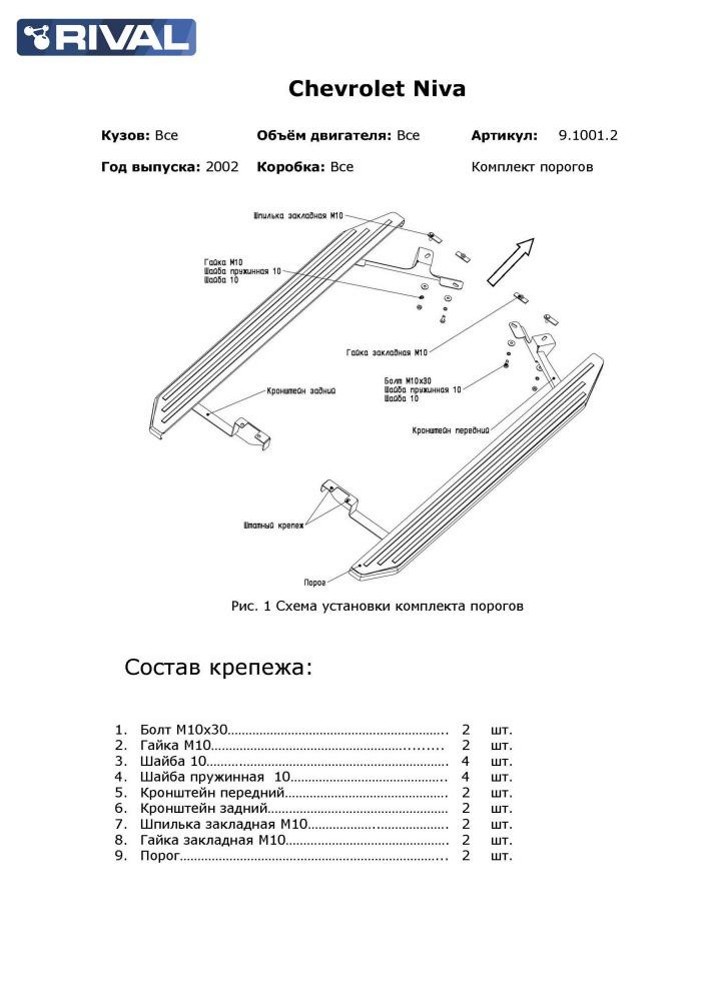 Багажники для Нивы