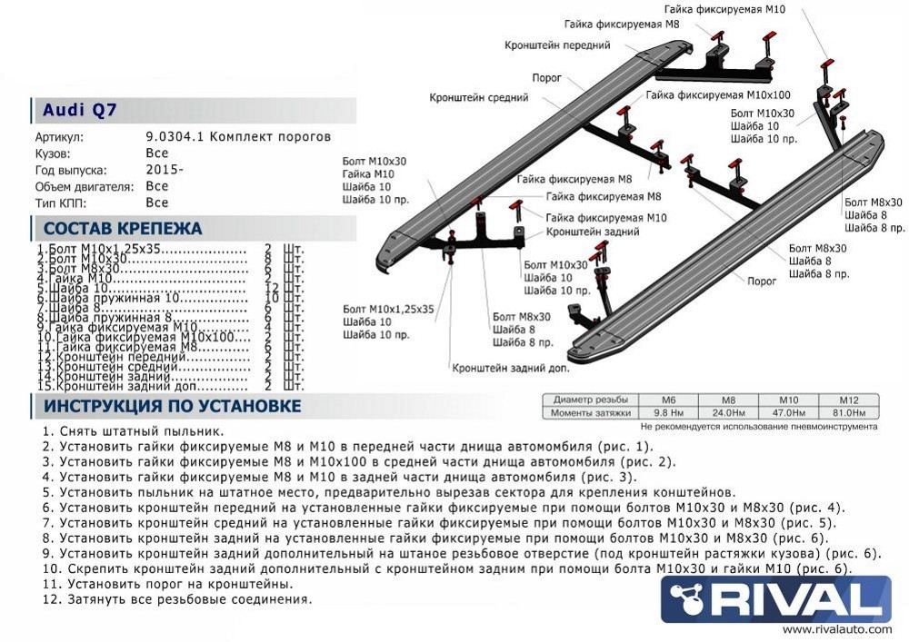 Купить Пороги Ауди 100 С3, С4 и Задние Арки Audi 100 C3